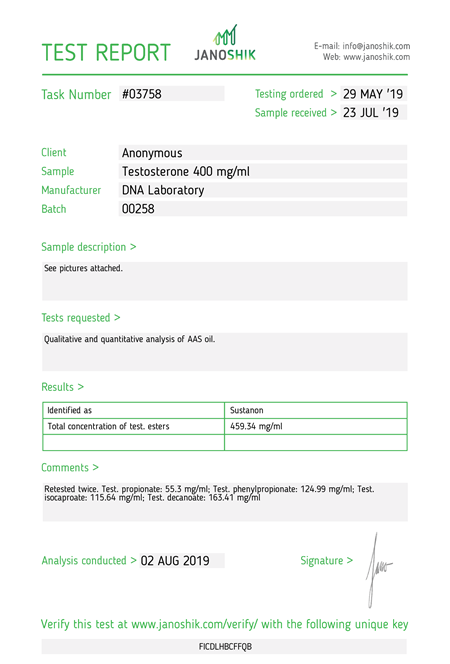 Test Report testosterone 400mg