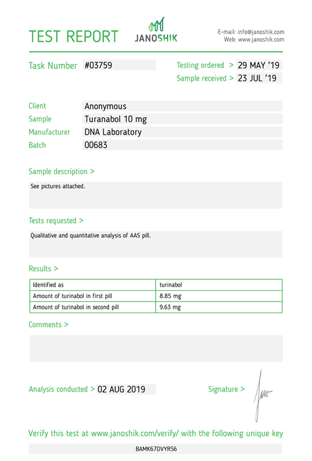 Test Report turanabol 10mg